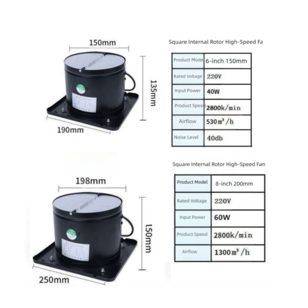 6/8/10/12 Inch Exhaust Fan Low Noise Electric Blower Fan Durable Household Air Ventilator Kitchen