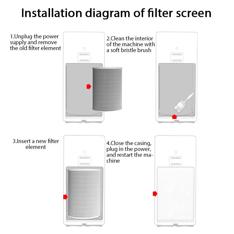 Luftfilter für Xiaomi Luftreiniger Pro/1/2/3/2H/2C/2S/3H/3C Filter Carbon Haze Anti Bakterien Formaldehyd Filter Luftreiniger