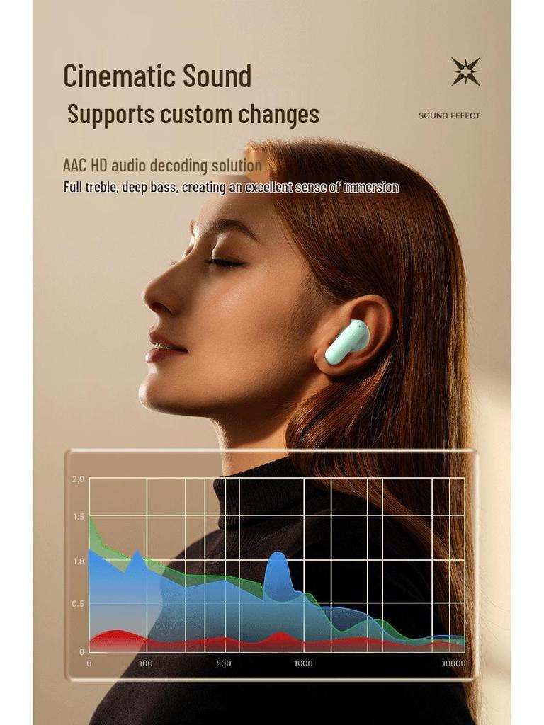 New Bluetooth Earphones with Slide Cover, HD Display, Touch Control, Noise Reduction, & Long Battery Life