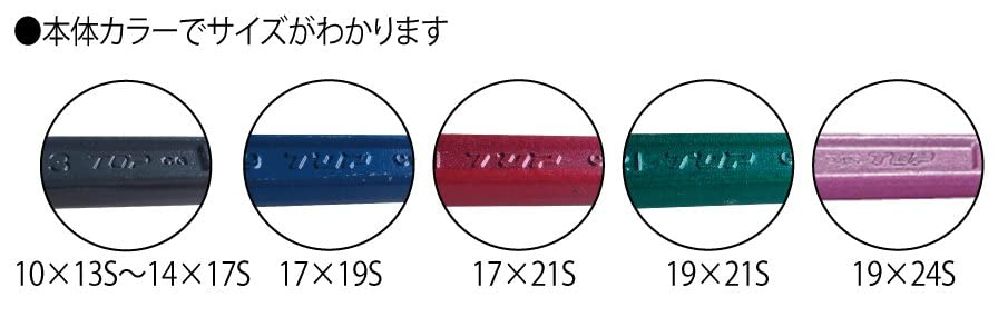TOP Industrial Short Ratchet Curved Made In Japan (TOP) Wrench, 17x19mm, Sinus, Blue, RM-17x19S, Tsubame-Sanjo,
