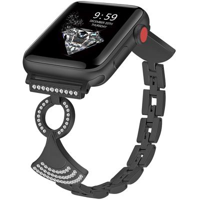 Zubehör für smarte Accessoires – Armbänder für Smartwatch & Smartband