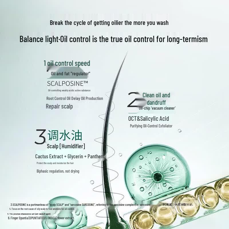 Schwarzkopf Oil Control & Dandruff Removal Shampoo