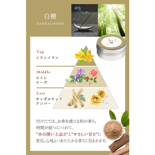 SAKURA & NATURAL Fragrance Cream, 35g, Sandalwood Scent, Solid Perfume, Moisturizing Cream for Men and Women, Hand Cream, Body Cream, Fragrance, Sanda