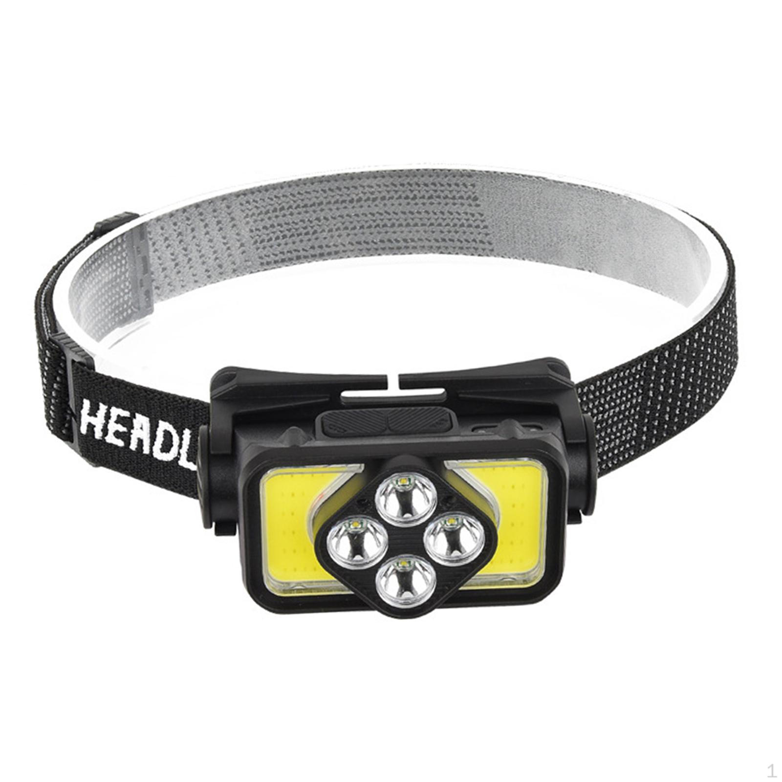 

Яркий светодиодный налобный фонарь для активного отдыха 3 LED Beads