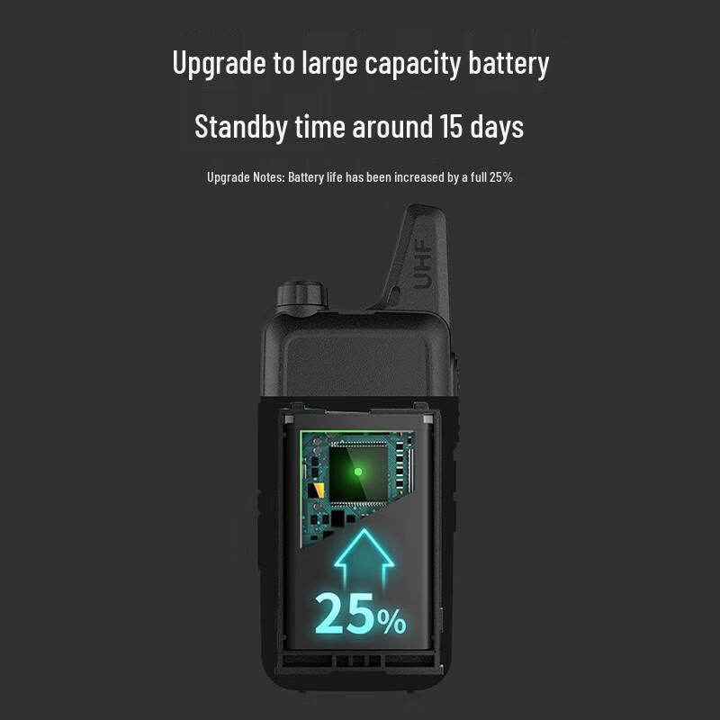 UNIKOO MAX4.0 Enhanced Long-Range Walkie-Talkie Dual Pack (CN version)