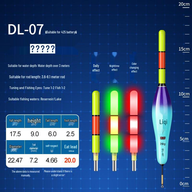 Rock Fishing Rod Sliding Float: Luminous Long Cast, Color-Changing Electronic Bite Indicator for Day & Night Use