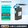 Maiwei 4G Industrieller Mobilfunk-Router (CN-Version)
