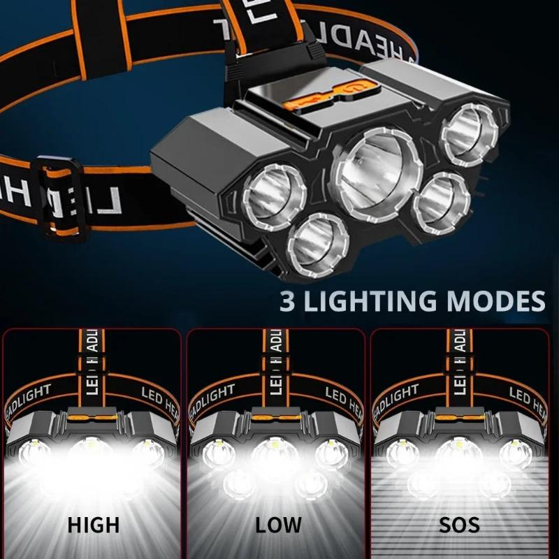 300LM Portable LED Headlamp 5 LEDs Flashlight USB Rechargeable 3 Lighting  Modes for Outdoor Camping Fishing Head Light Headlamp