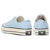 Converse 1970s Comfortable Low-Top Canvas Shoes Unisex Sneakers Blue 159624C