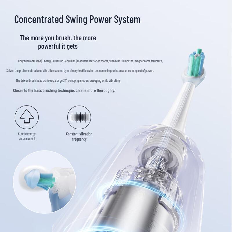 Midea YM3 Portable Sonic Electric Toothbrush CN plug (adapter included)