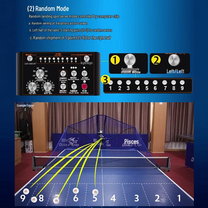 Double Fish DF-E6 Automatic Table Tennis Serving Machine
