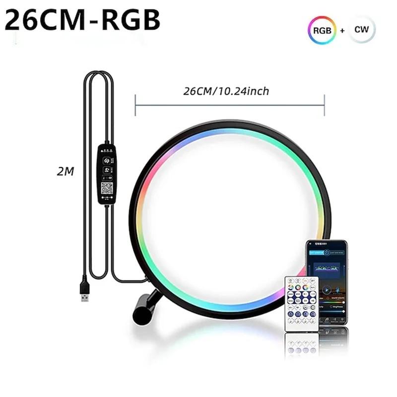 RGB
