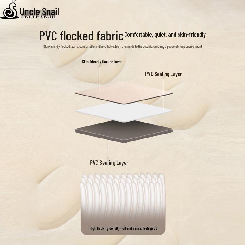 Uncle Snail Tesla Model Y Inflatable Car Mattress - Automatic Camping Travel Air Bed Sleeping Pad