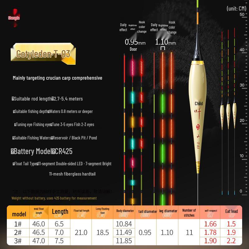 Durable Nano Reed Float for Day/Night - Anti-Break, Electronic for Large Crucian Carp