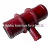 Motor – Sisteme de răcire auto