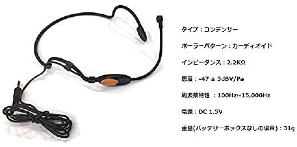 CAROL MUD-806 Headset Microphone, Cardioid Directional Condenser Microphone for Yoga, Video Conferencing, Classes, and Dance