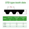 Toothed Belt, Garage Door Opener, STD8M, Tooth Belt Drive Belt, Automatic Sliding Door Tooth