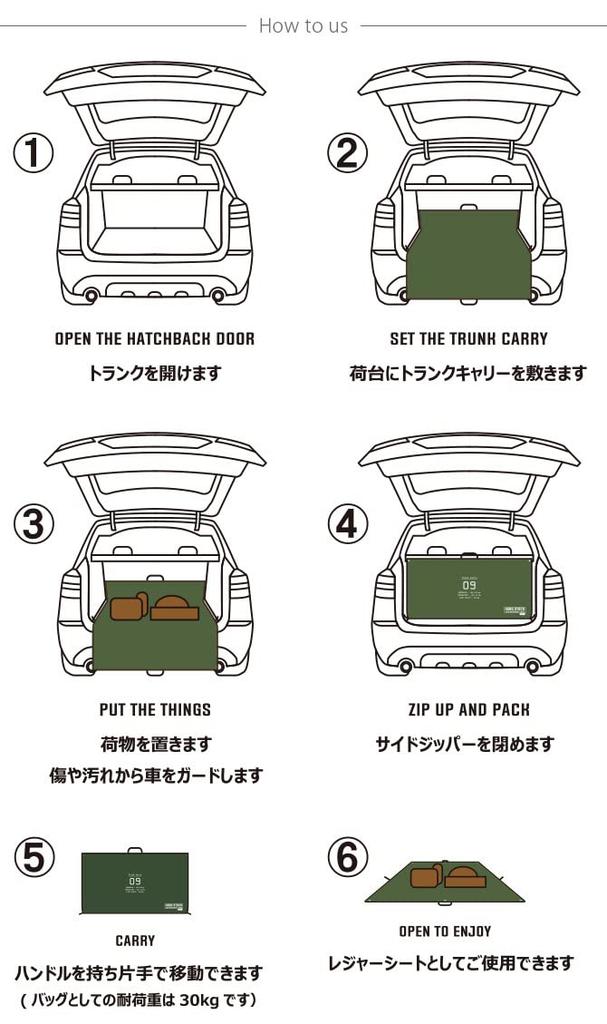 SLOWER 70 x 42 x 6 cm Car Trunk Luggage Waterproof Sheet OLIVE Green (Outdoor Tote Bag, Leisure Sheet Suguremono) HANG STOCK TRUNK CARRY SLW137