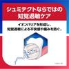 [.co.jp Exclusive] [Bulk Purchase of 2] Shumitect Periodontal Disease Double Care EX Double Mint 90g X 2