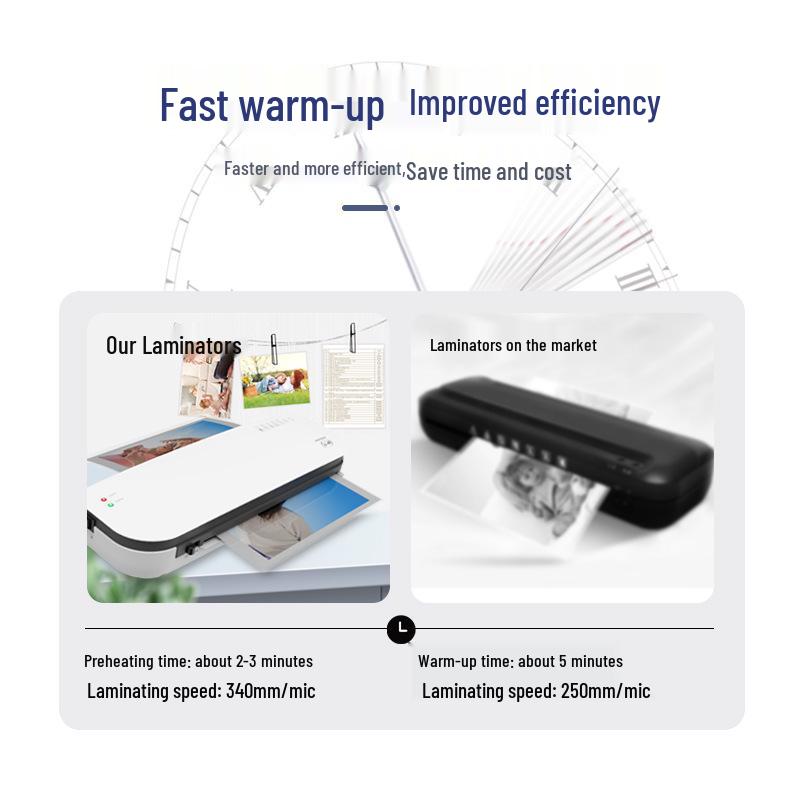 Shu Ou Osmile SL289 A4 Photo & Document Laminator