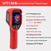UNI-T UTi120S High-Precision HD Handheld Infrared Thermal Camera for Outdoor Inspection & Maintenance