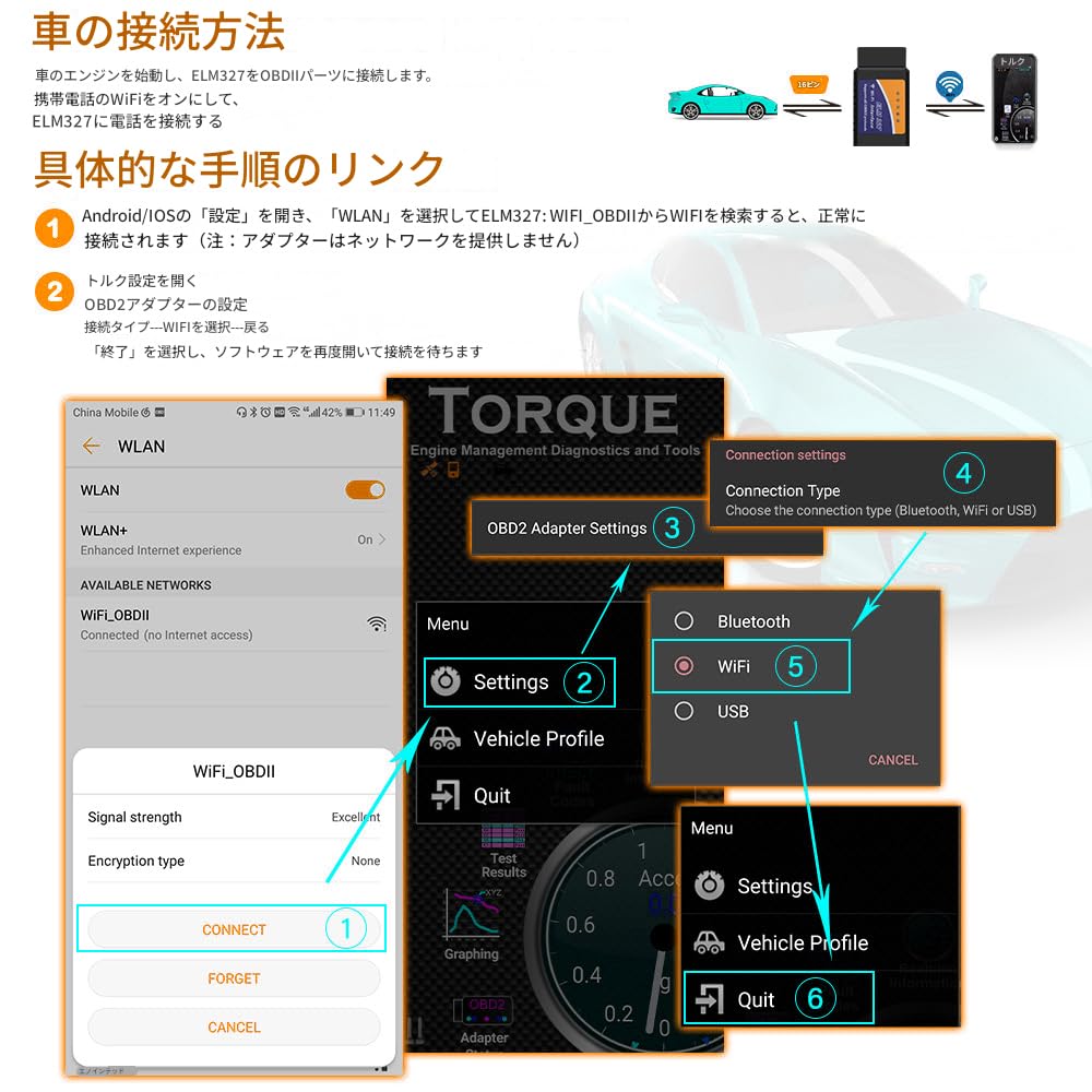 zmart ELM327 V1.5 OBD2 wifi self-diagnosis dongle iOS iphone auto