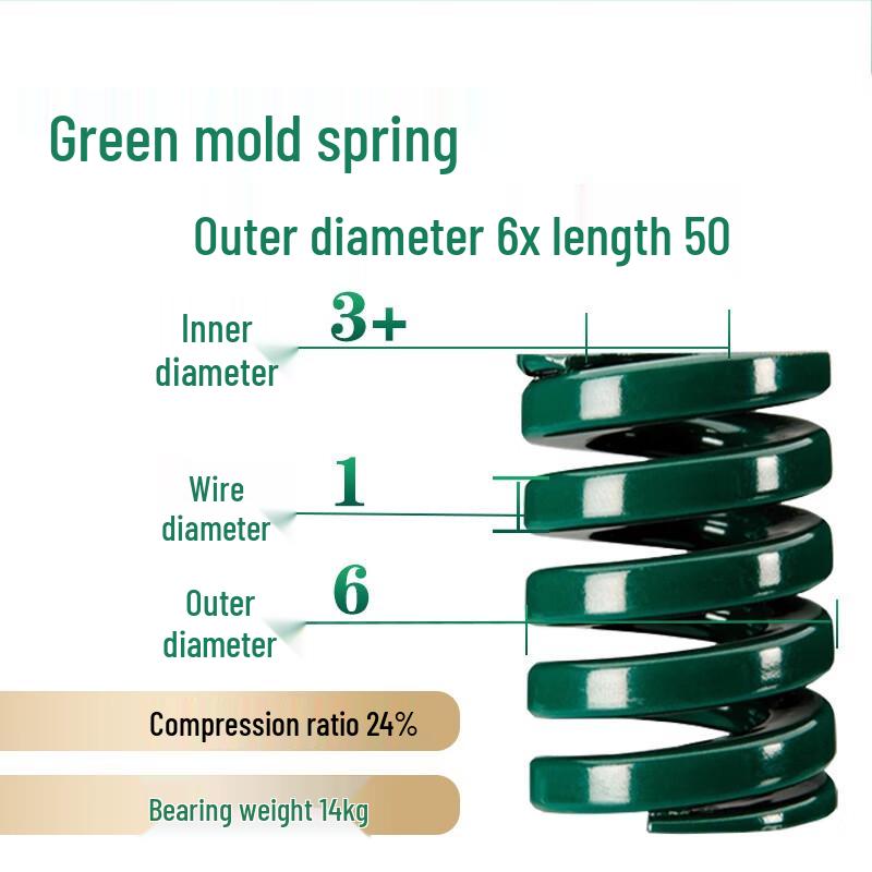 Yijiekai Mold Green Rectangular Compression Spring