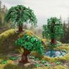 Lego Setleri – Diğer lego setleri