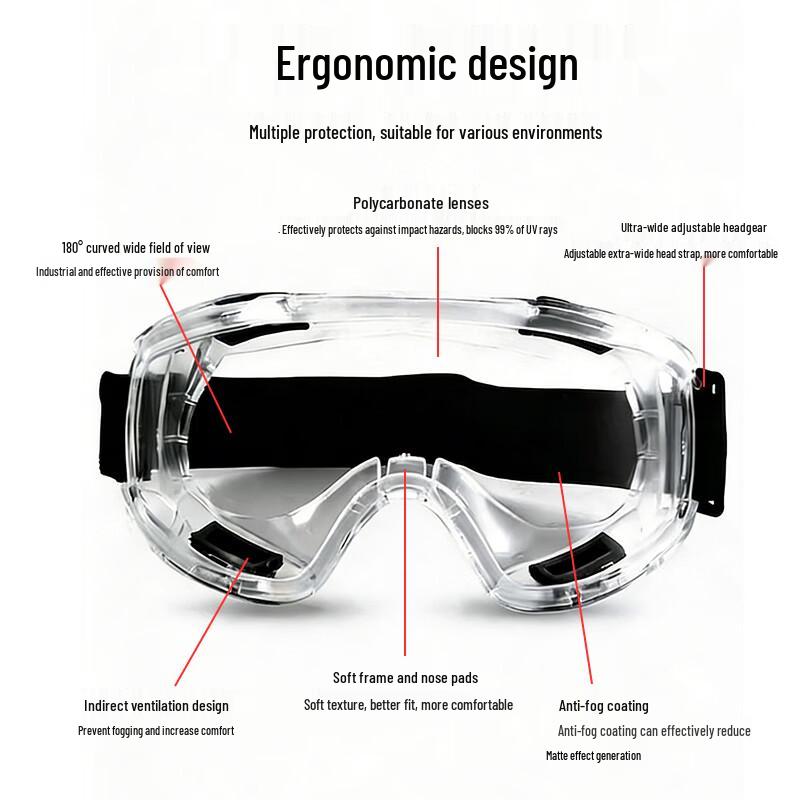 Protective Anti-Fog Safety Goggles
