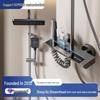 Banyo ve tuvalet – Duş Başlıkları