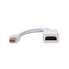 Adapter HDMI mini DisplayPort Akyga AK-AD-38 Konwerter DP 4K monitor laptop F/M