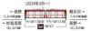 TOMYTEC TOMIX N Gauge Shinano Railway SR1 Series 300 Series Set 98147 Railway Model Train