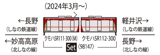 TOMYTEC TOMIX N Gauge Shinano Railway SR1 Series 300 Series Set 98147 Railway Model Train