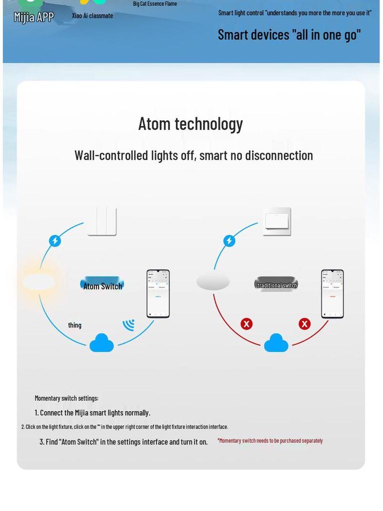 Cream Style Modern Minimalist Full Spectrum Ceiling Light for Eye-Protection In Children's Room and Master Bedroom