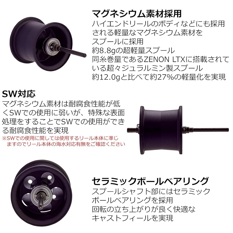 Abu Garcia Abu Works Zenon Mg BF Spool (Magnesium)