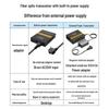 Boyang Gigabit Single-Mode Single-Fiber Optical Transceiver