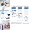Electronic Mouse Ultrasonic Insect Roach Ant Spider Flea Repellent Mosquito Tool