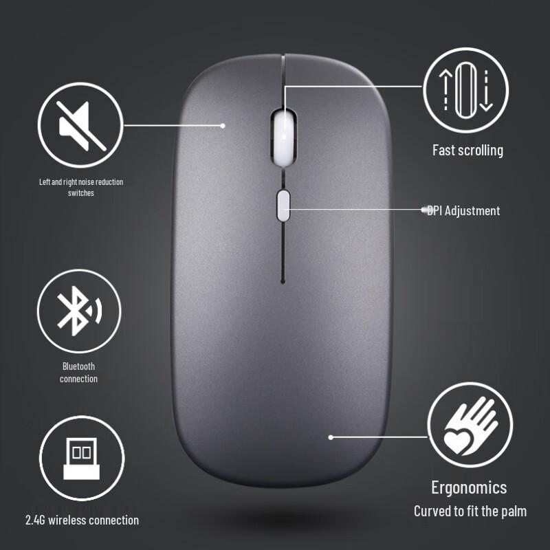 

SooPii G30 Wireless Dual-Mode Mouse