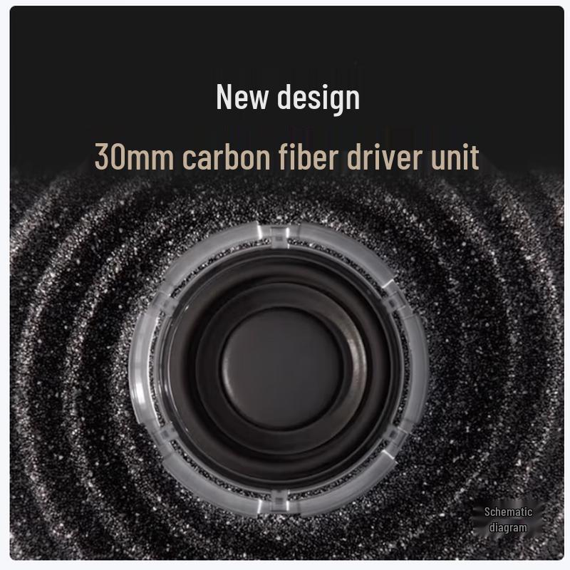 Sony WH-1000XM6 Wireless Noise-Cancelling Headphones