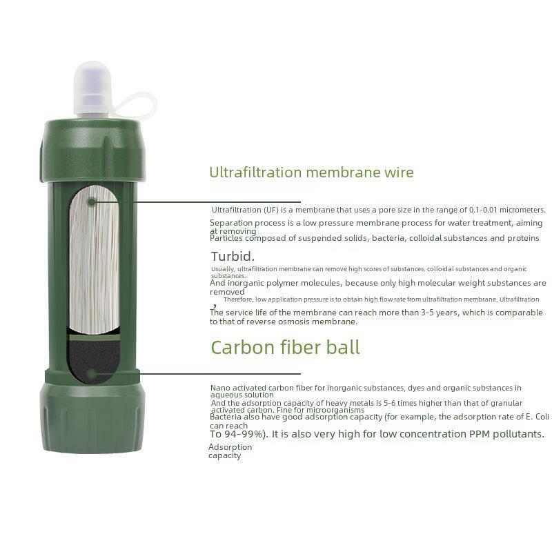 Portable Outdoor Water Purification Straw - Camping & Picnic Ultrafiltration Filter