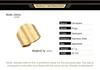 Dawapara Four Qul and Ayatul Kursi Adjustable Ring Quran Prayer Islamic Muslim Protection Amulet Stainless Steel Jewelry
