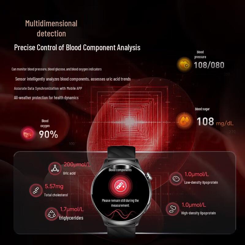 KPEP Medical Certified Smartwatch with ECG, Blood Pressure & Multi-Health Monitor (CN version)