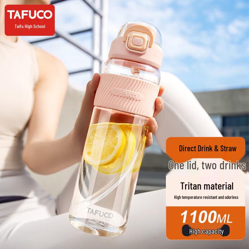TAFUCO Dual-Drink Sports Water Bottle