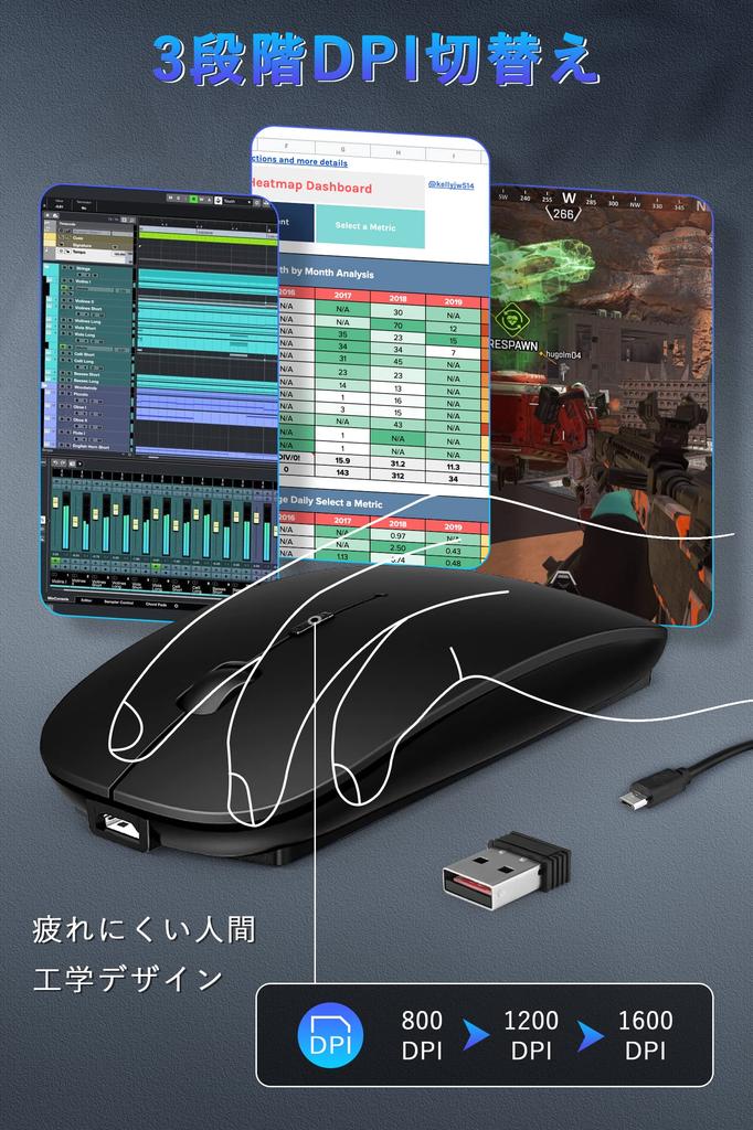 Wireless Bluetooth 3 DPI High Compatible with and Microsoft Pro Ultra-Thin, High-Precision Mouse, 5.0, Quiet, Rechargeable, Energy-Efficient, 2.4GHz,