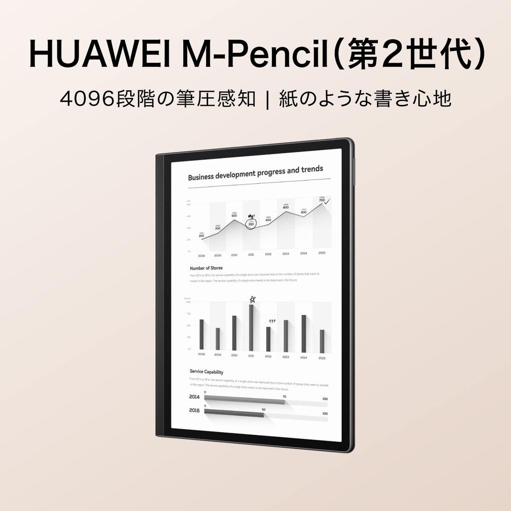 Huawei MatePad Paper A5 E Ink Tablet with Electronic Paper Audio HUAWEI with Dedicated App Fingerprint and Integrated Power Button Japanese Retailer