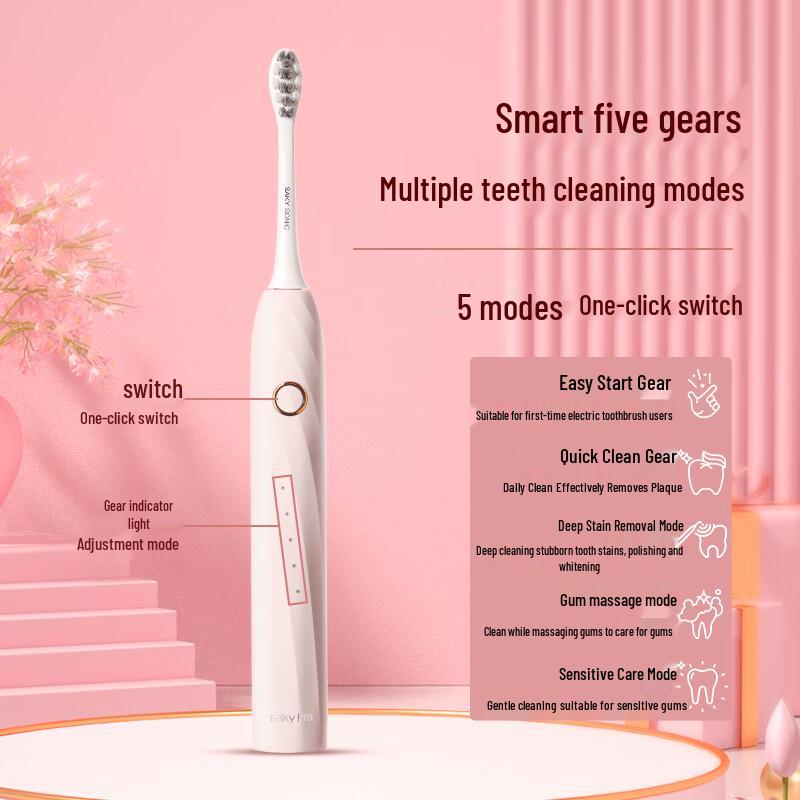 Souyok T2 Smart Sonic Electric Toothbrush CN Plug (adapter Included)