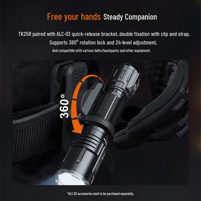 FENIX TK25R Tactical Rechargeable Flashlight