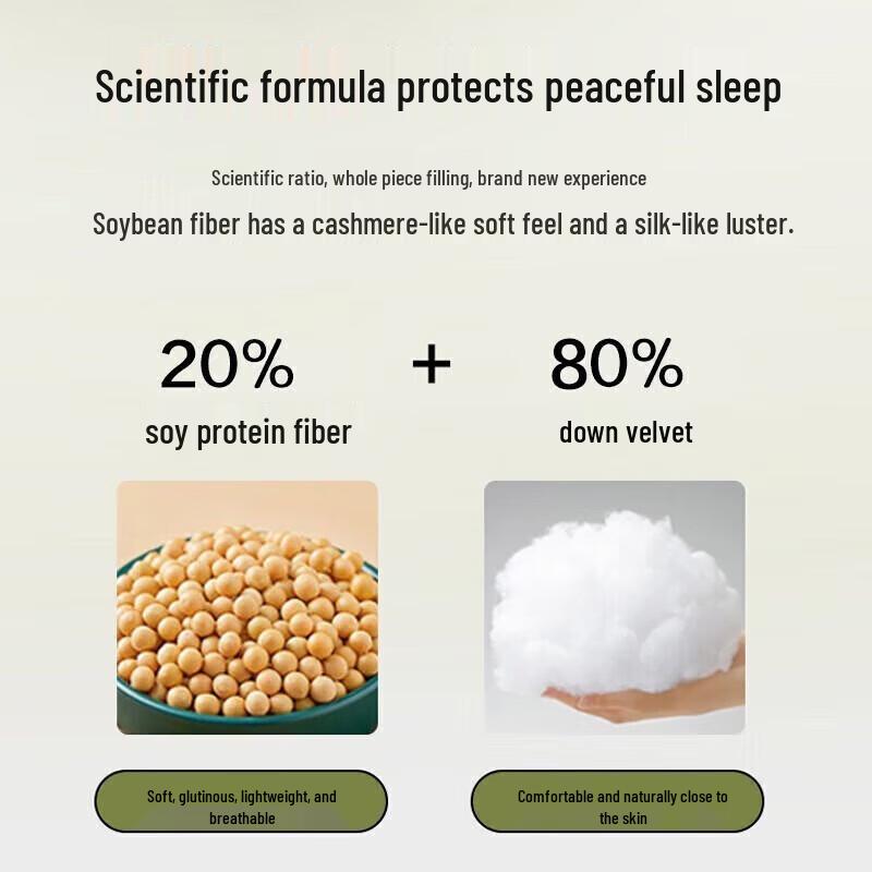 Nanjiren Knitted Cotton 20% Soybean Fiber Kids' Summer Quilt