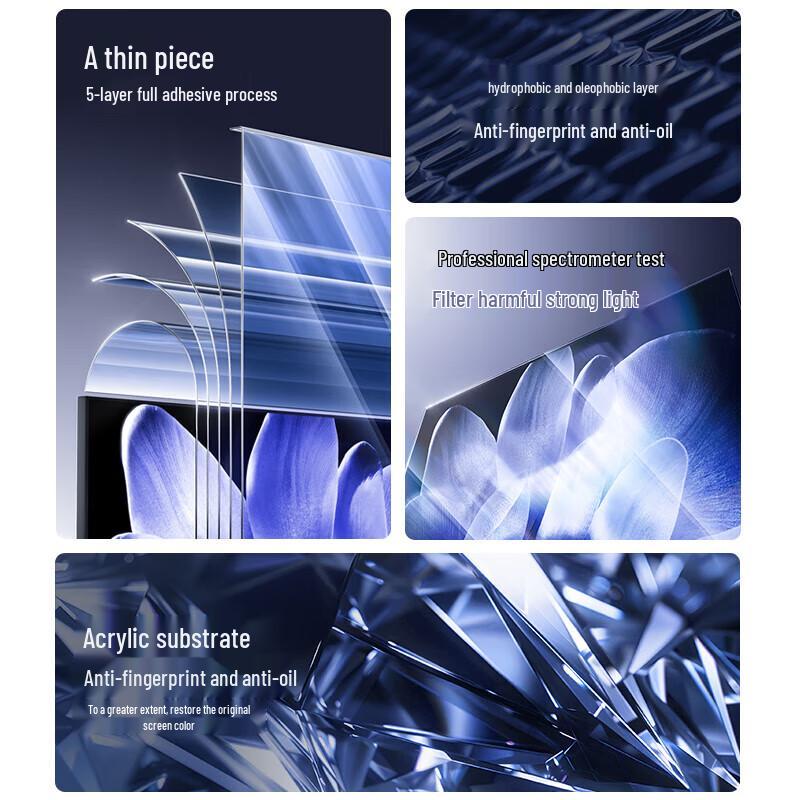 BIAZE Hanging Anti-Blue Light Screen Protector