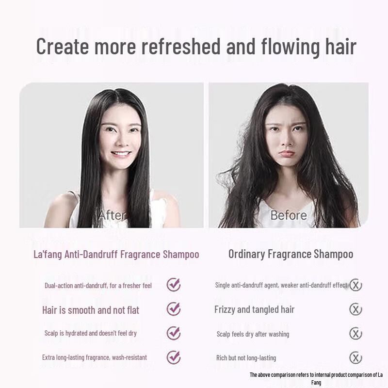 Lafang Blue Wind Chime Scent Anti-Dandruff Shampoo